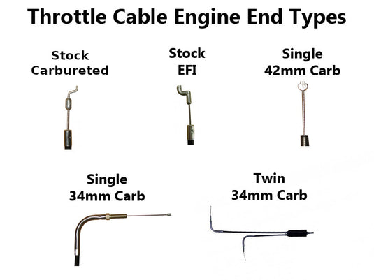 Throttle Cable Options