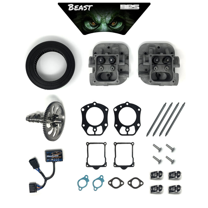Performance Packages
